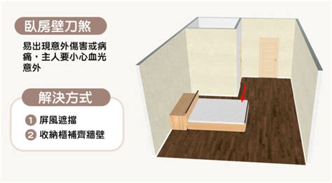 睡覺頭對窗|15個全新臥室床位、家具擺設風水禁忌與破解，附科學。